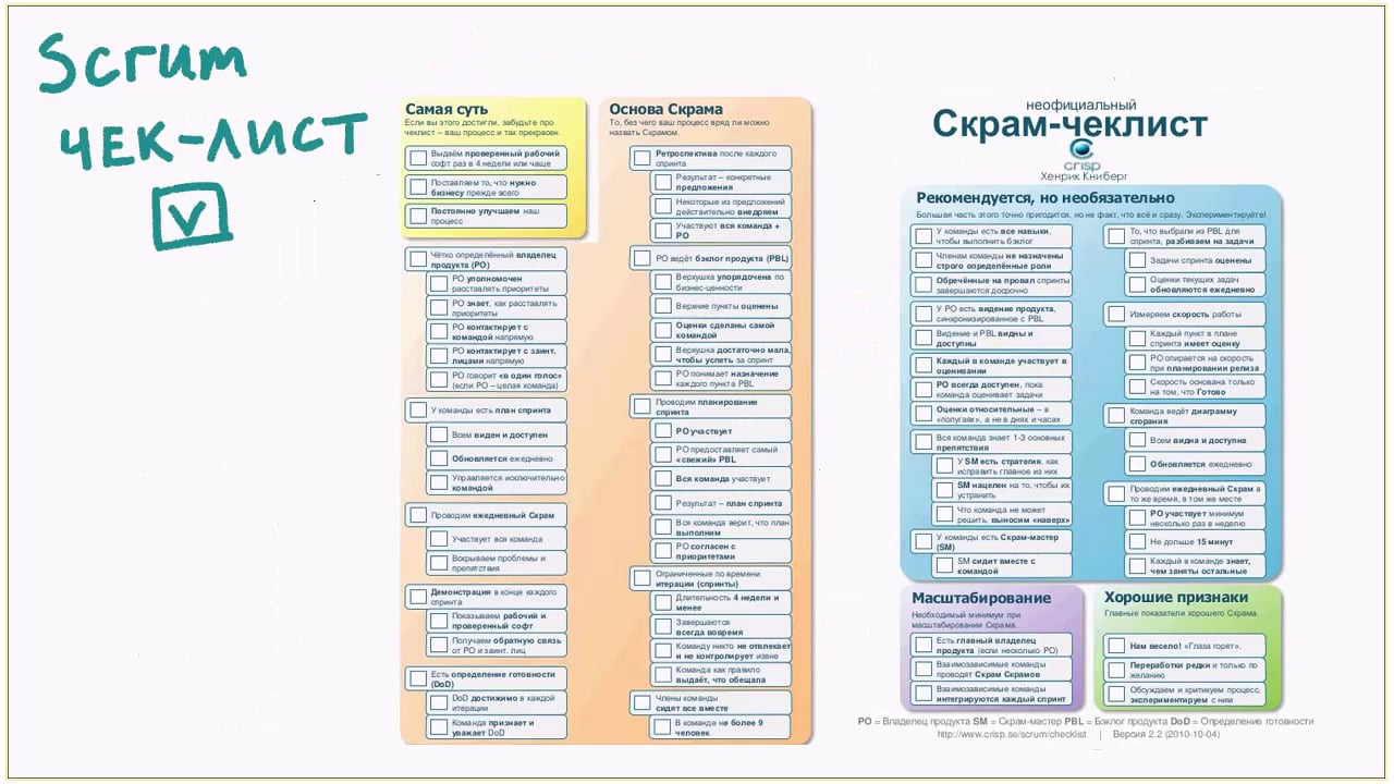 вебинар SCRUM и Kanban - 27 октября 2015 г._1.0