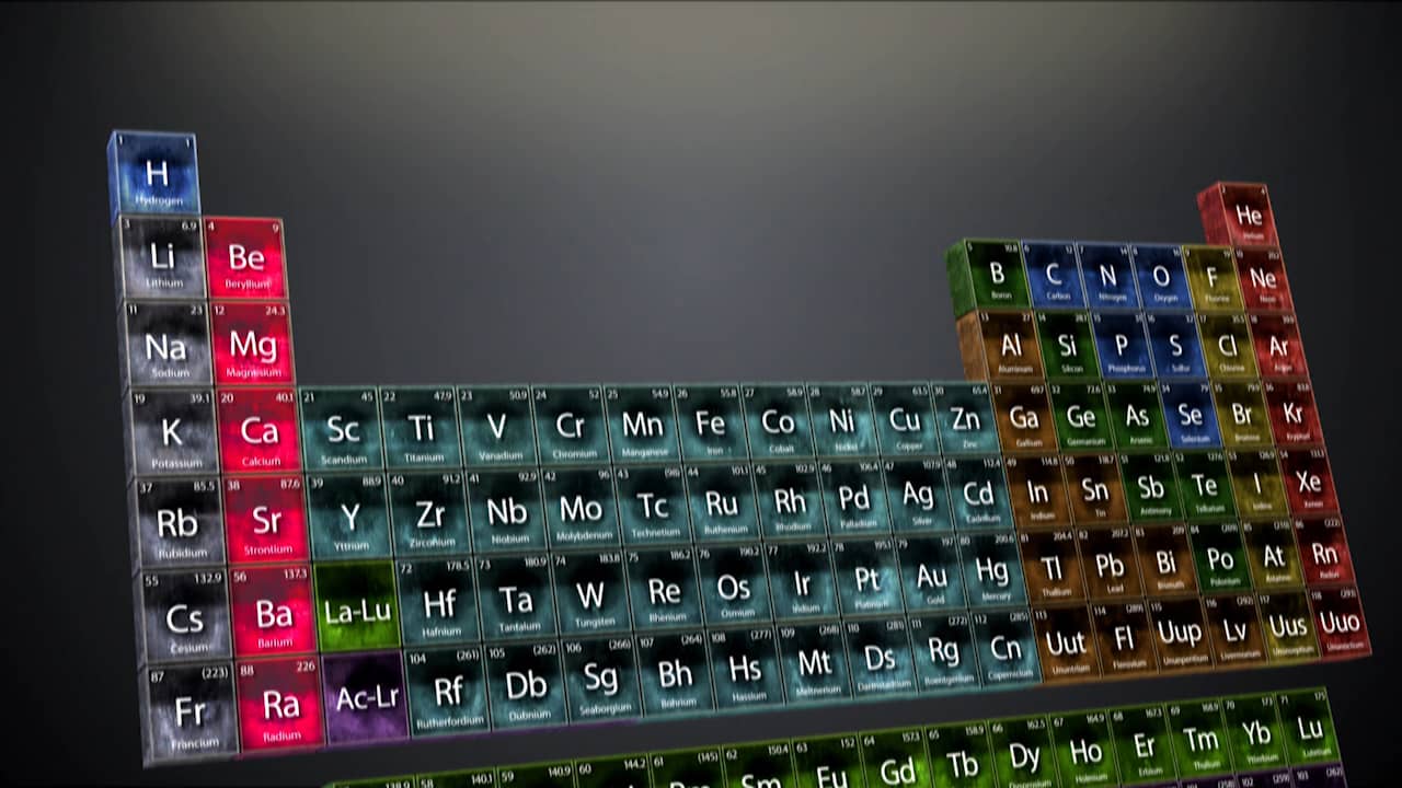 Mysteries of the Periodic Table, Part 1: A Reflection of the Atom on Vimeo