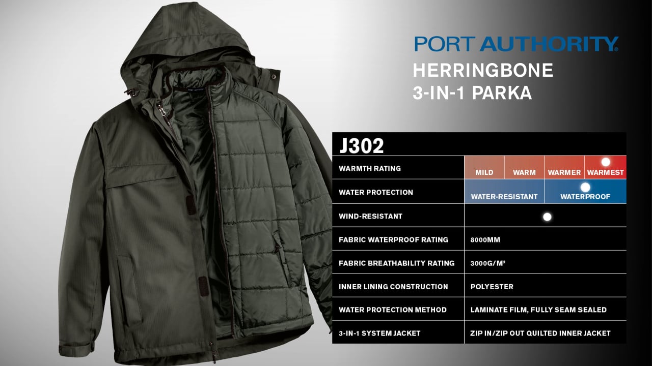 J302 Port Authority Herringbone 3 in 1 Parka