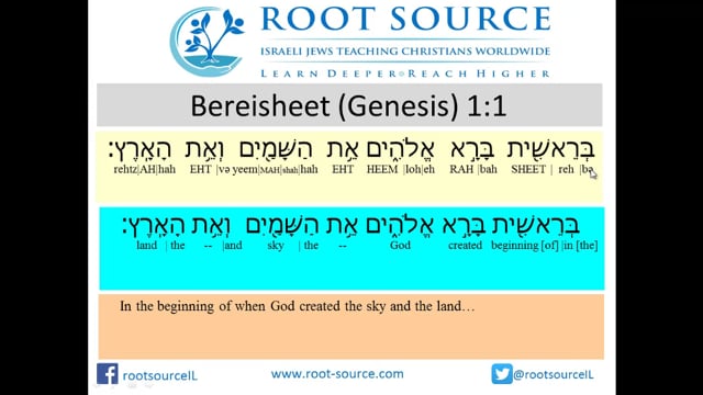 Here are all the courses in the Biblical Hebrew series: