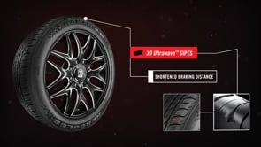 Hercules Tires - Customer Success Story