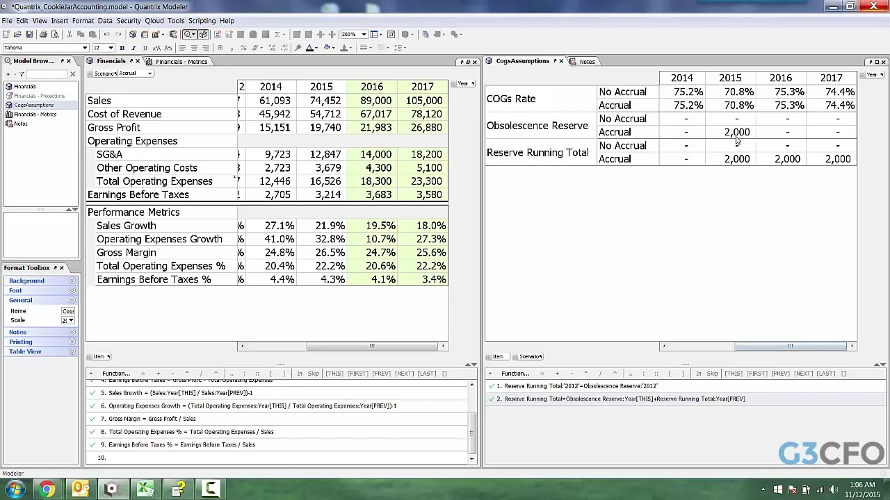 Small Business Cookie Jar Accounting Explained - G3CFO