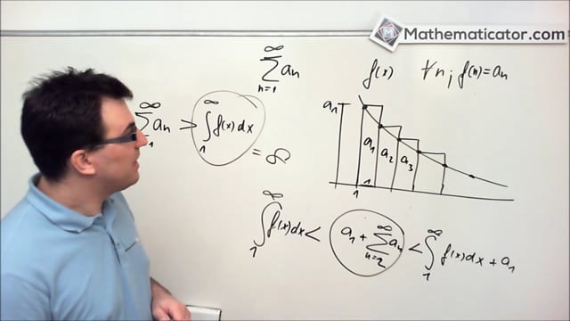 16. Řady s nezápornými členy - Integrální kritérium - Jak na to