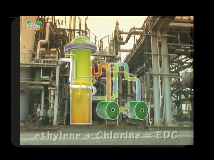 The PVC production process explained | Videos & Movies on Vimeo
