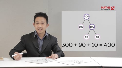 Parent Video 3 - Subtraction