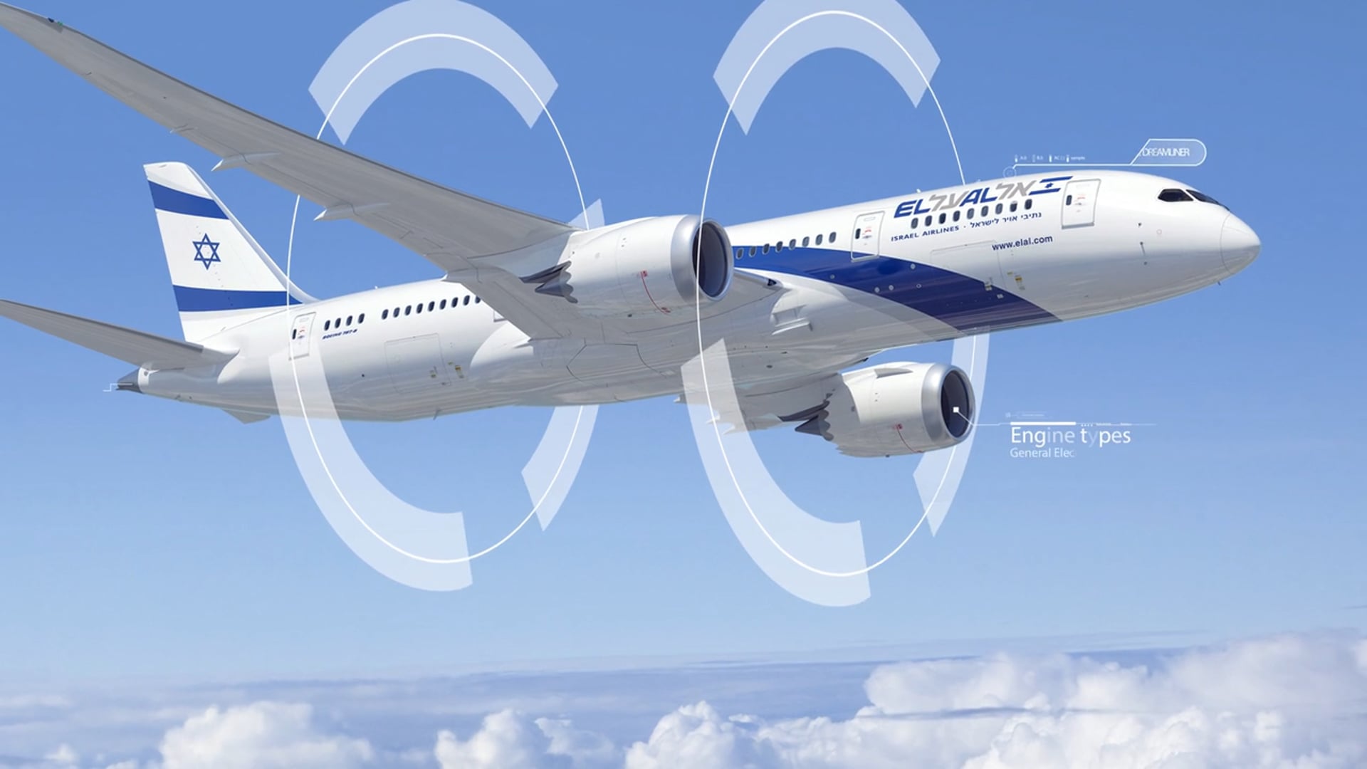 EL AL Dreamliner