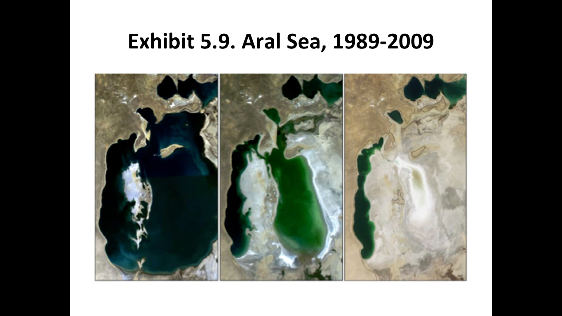 Обмеление Аральского моря