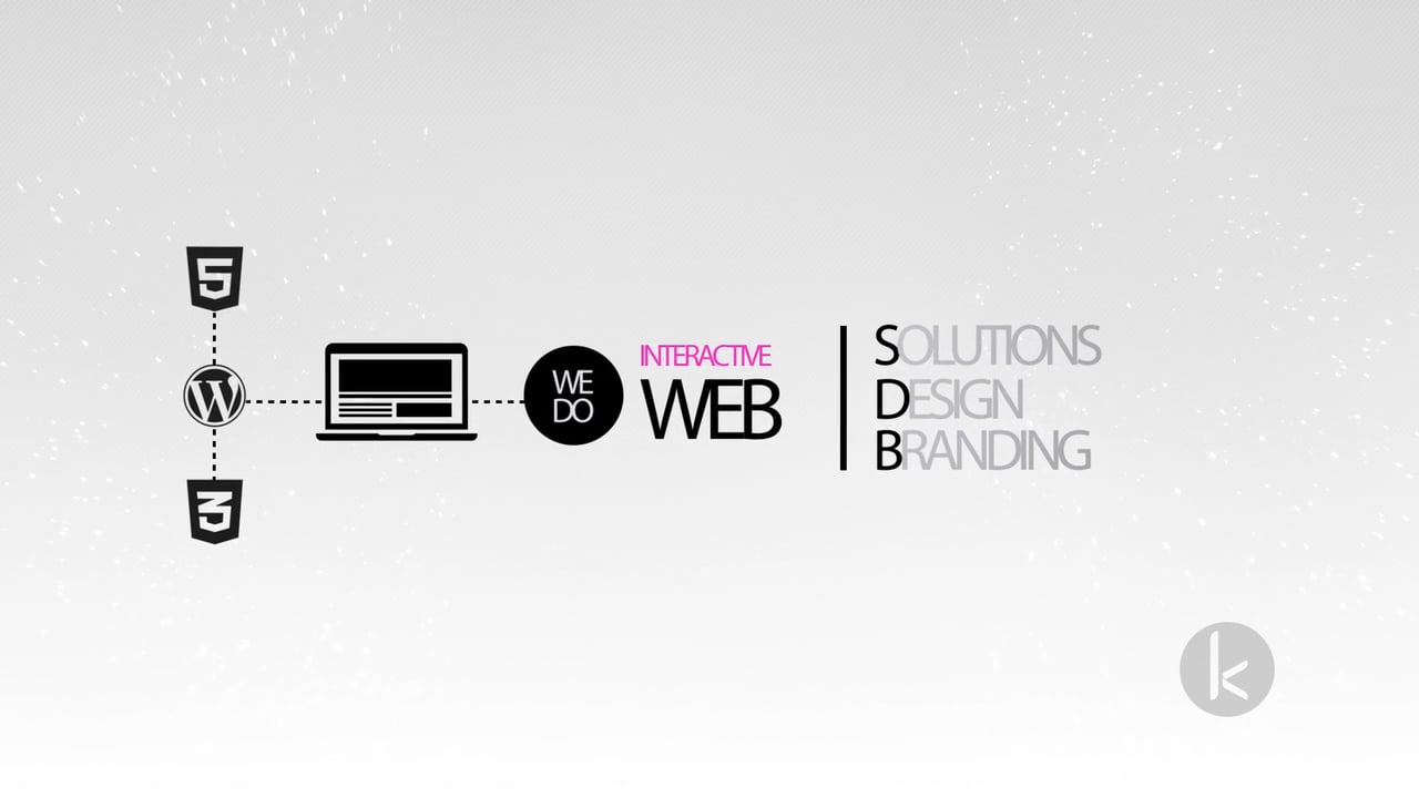 eCommerce Website Design | Website Development Company on Vimeo