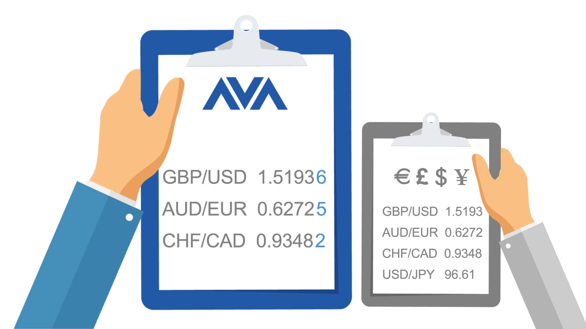 Lesson 6 What is a Pip (Spanish) on Vimeo