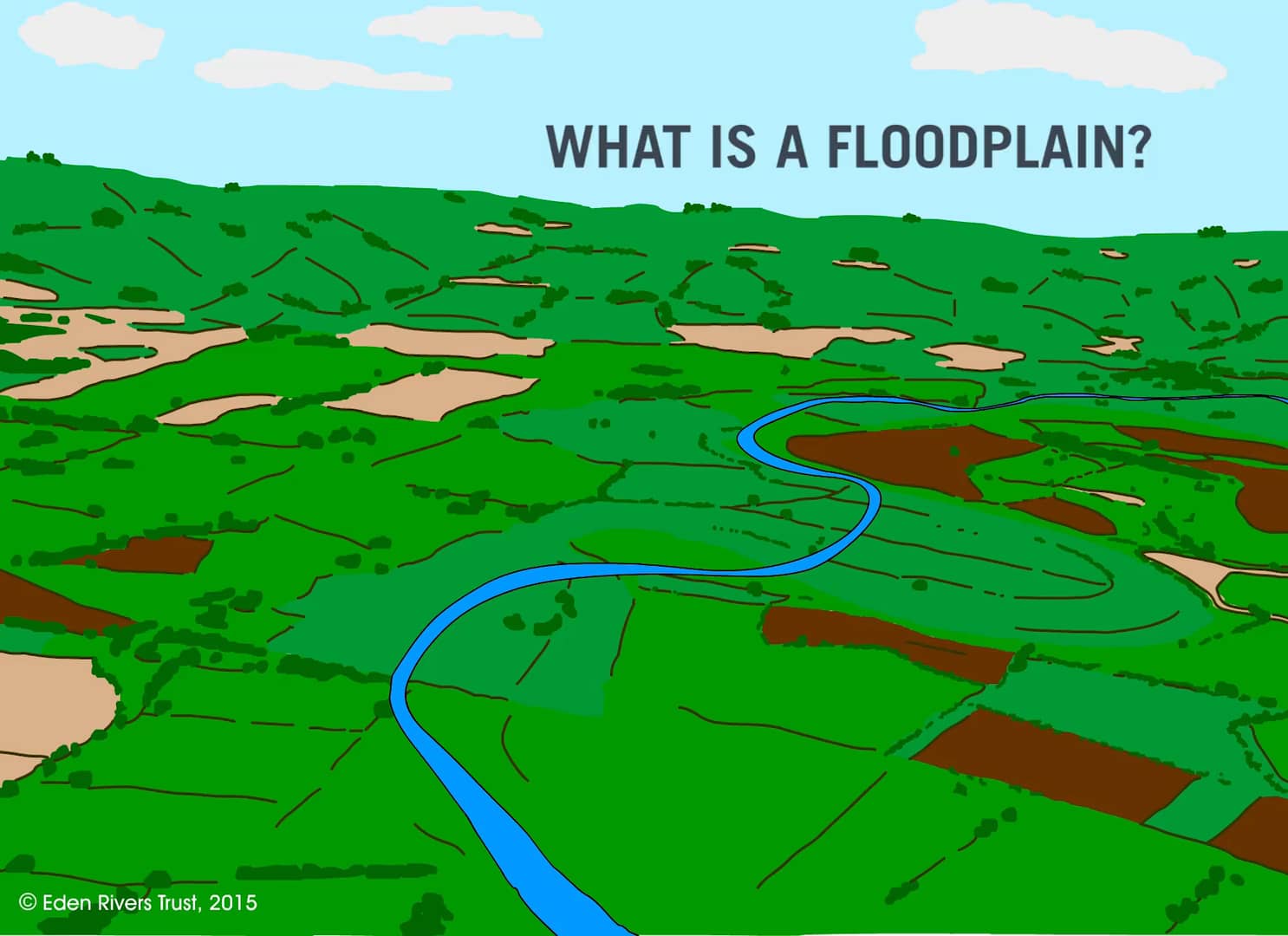 floodplains