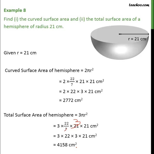 Total surface area on sale of hemisphere