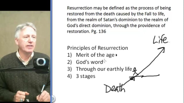 Lets Study DP, Resurrection, Its True Meaning