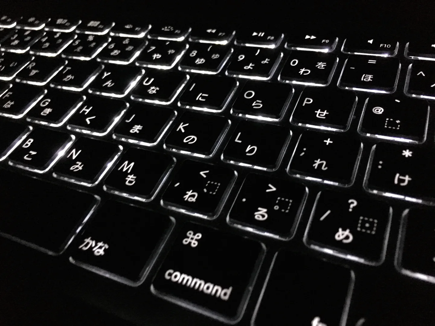 Keyboard backlight. Клавиатура Backlight (KD-126). MACBOOK Keyboard Backlight. MACBOOK Russian Keyboard Backlight. Выбор клавиатуры Mac.