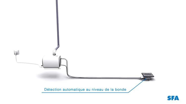 SANIFLOOR SFA : pompe de relevage avec siphon pour douche à l'italienne on  Vimeo