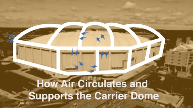 How Air Circulates and Supports the Carrier Dome