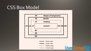 CSS positioning 