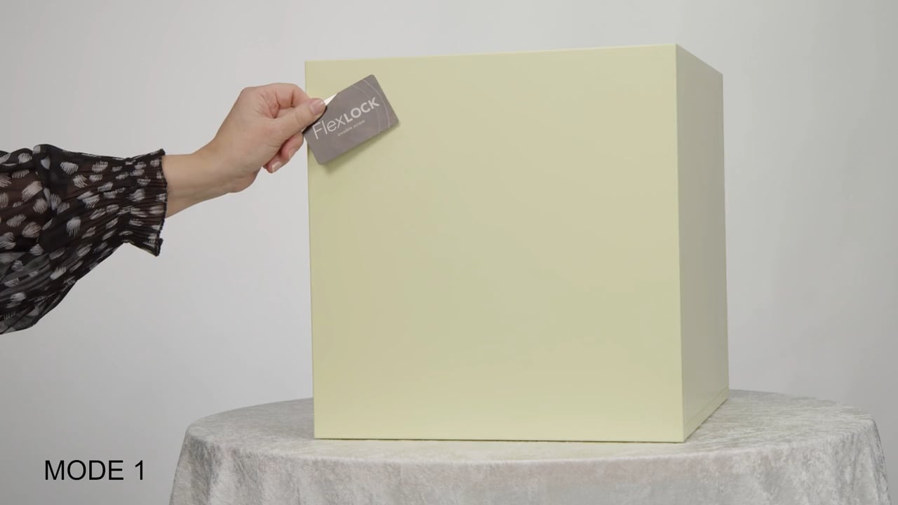 Presentation of Mode 1-5