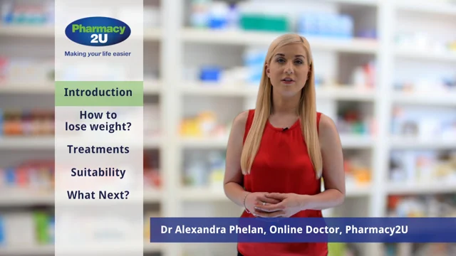 How to Lose Weight Quickly  LloydsPharmacy Online Doctor UK