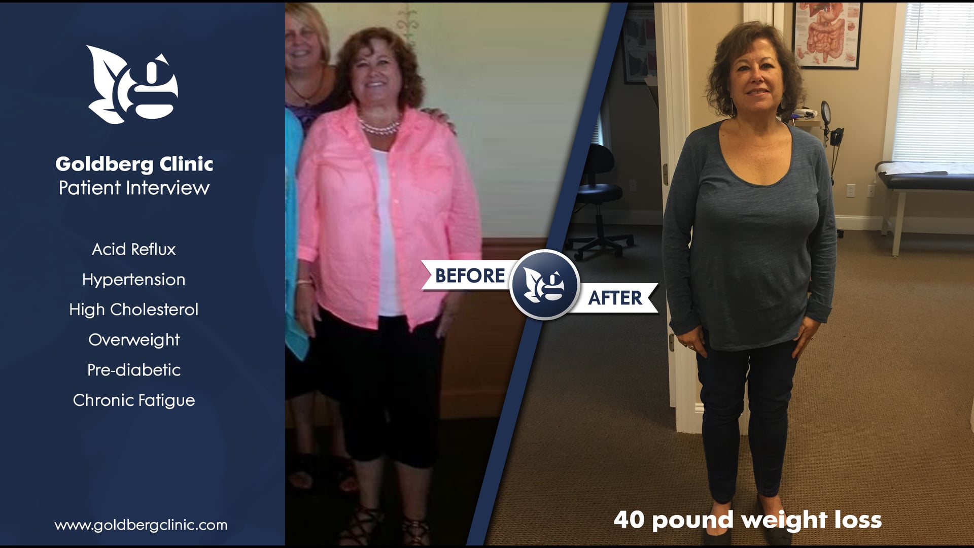 Acid Reflux, Pre-Diabetic, High Cholesterol, Hypertension, Overweight, Chronic Fatigue: The Goldberg Clinic