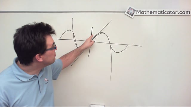 37. Mocninné řady - Taylorova řada 1 - úvod