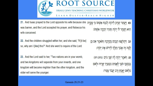 Here are all the courses that Dr. Rivkah Adler teaches: