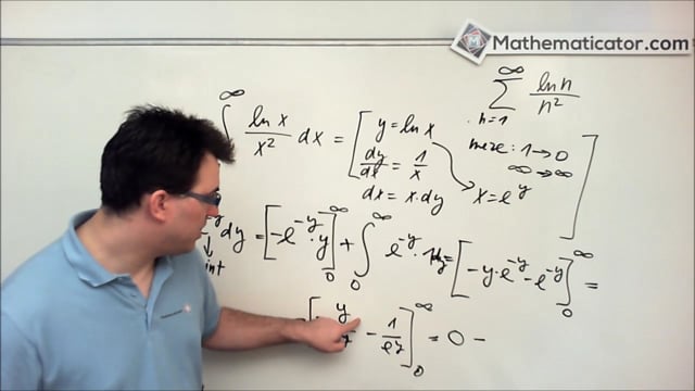19. Řady s nezápornými členy - Integrální kritérium 4 - ln(n)/n^2
