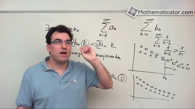 20. Srovnávací kritérium 1 - Jak na to