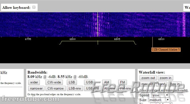 Radio Pink Panther 13:30 UTC on 6803 Khz 17 January 2016