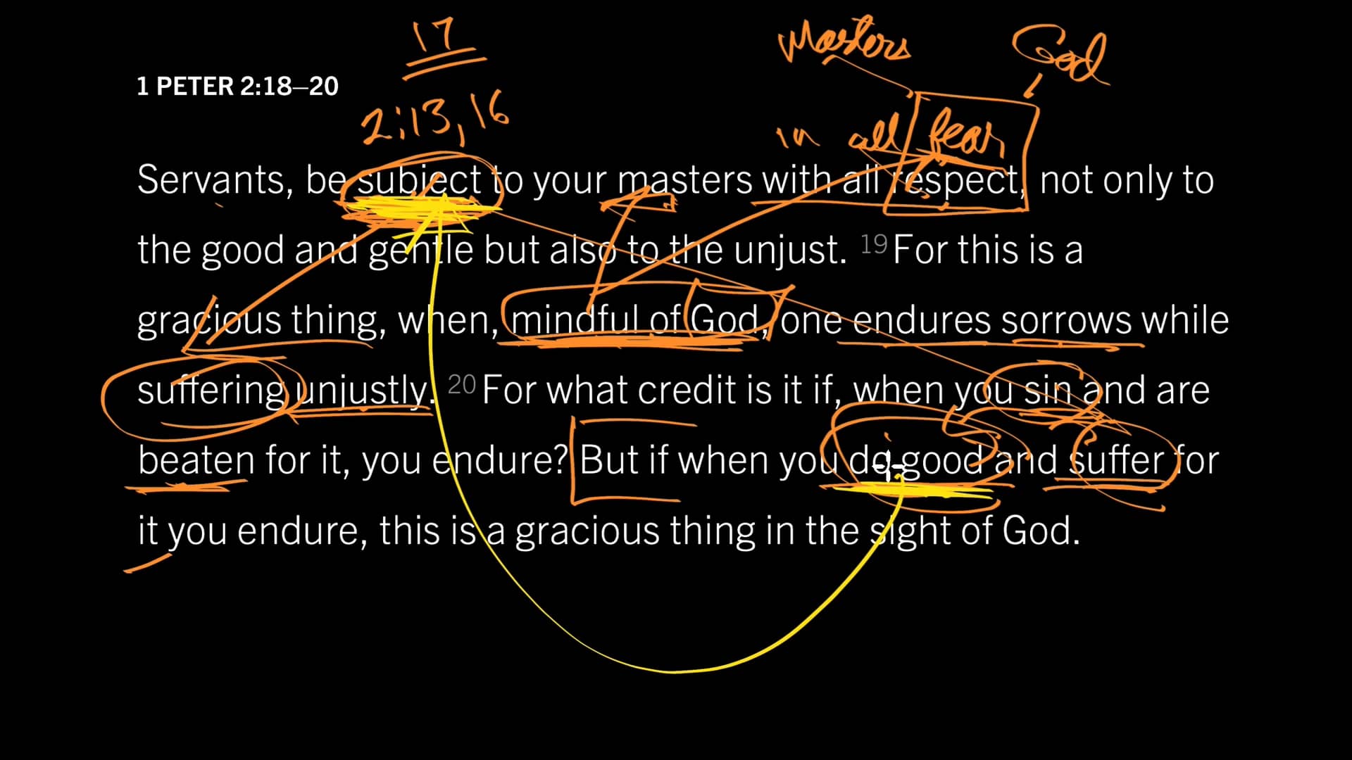 1-peter-2-18-20-part-2-trust-god-when-you-are-mistreated-on-vimeo