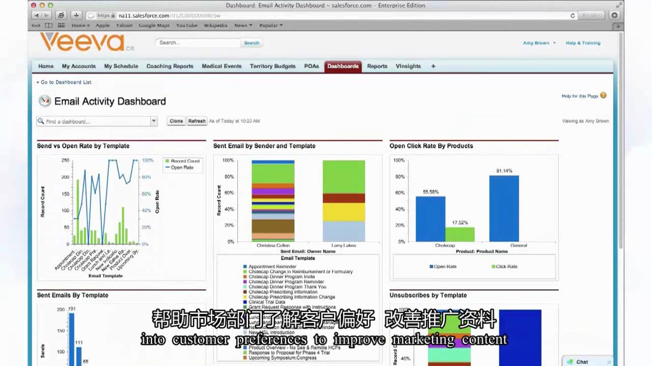 中字VEEVA CRM APPROVED EMAIL on Vimeo