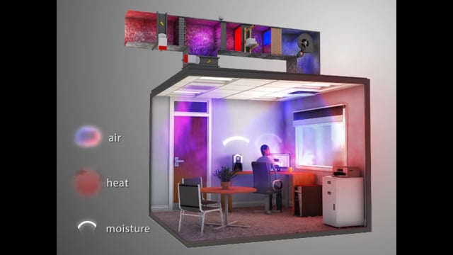 Thumbnail for Air Conditioner Cycle