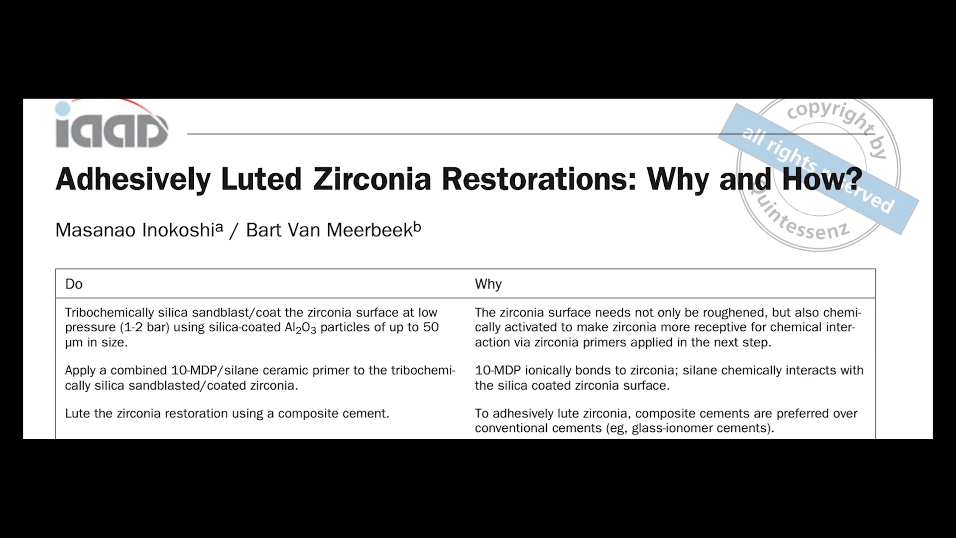 First Fit Bridge Cementation Protocol on Vimeo
