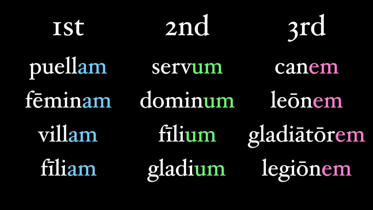 latin is ea id conjugation