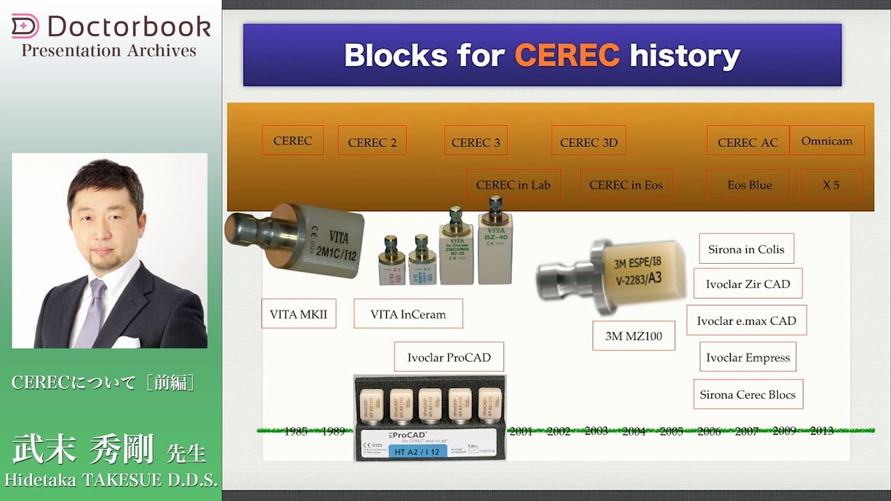 CERECについて（前編）