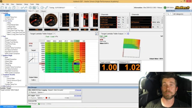 065 | Planning your AFR targets - Naturally Aspirated Engines