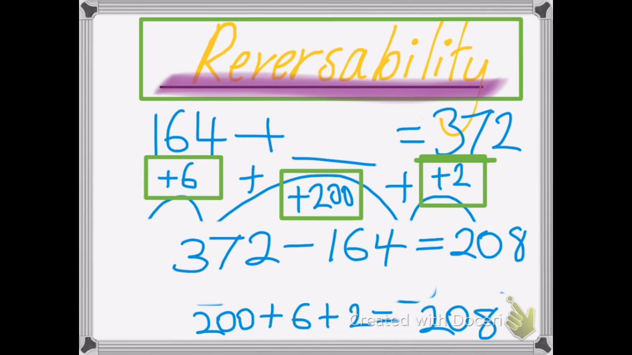 Reversibility Strategy - Whiteboard on Vimeo