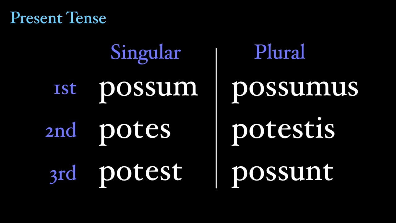 LatinTutorial