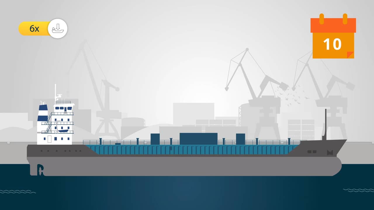 Instruction for Cargo Density, Level and Settling Measurements / BRISE