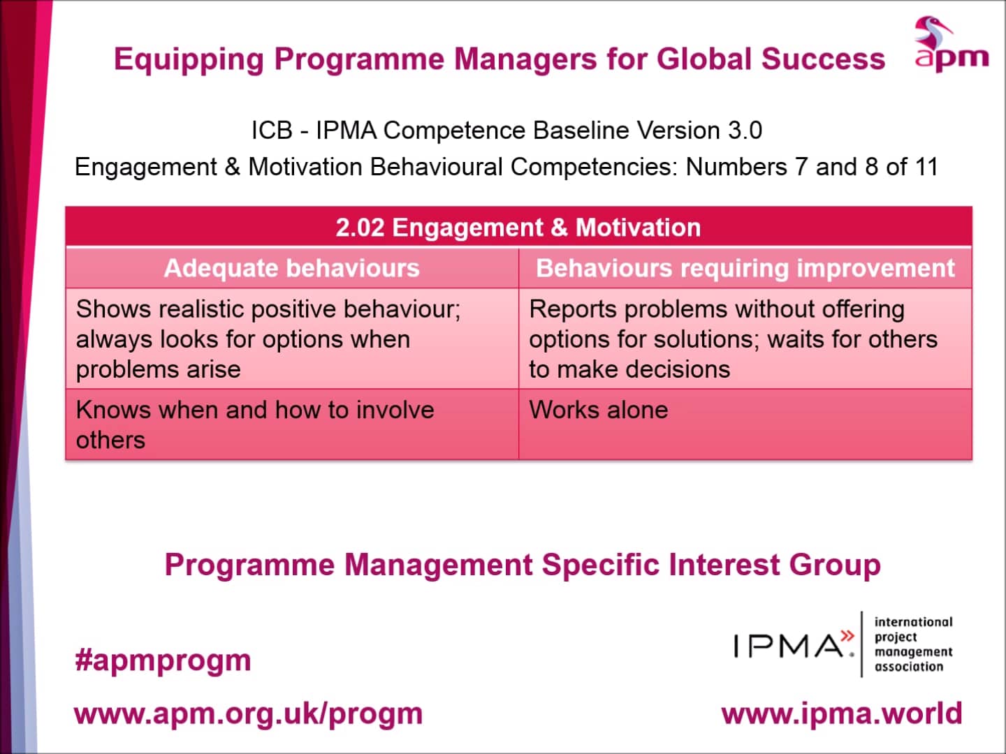 IPMA Competence Baseline v3: Engagement & Motivation 7 & 8 on Vimeo