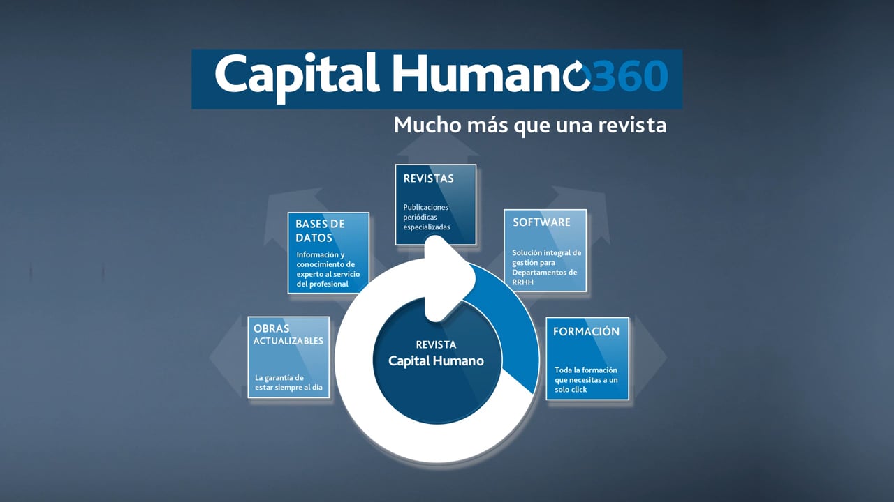 Vídeos corporativos de Apple: ¿Cómo los usa en su estrategia de marketing? | Videocontent Tu vídeo desde 350€ | 556992022 f7d1dd999a3e0fe1cd65b45a0af576a809624789c8b878ebf525368c4eaa25d8 d 1280x720?&r=pad&region=us | videos-corporativos-videos, video, blogs, actualidad