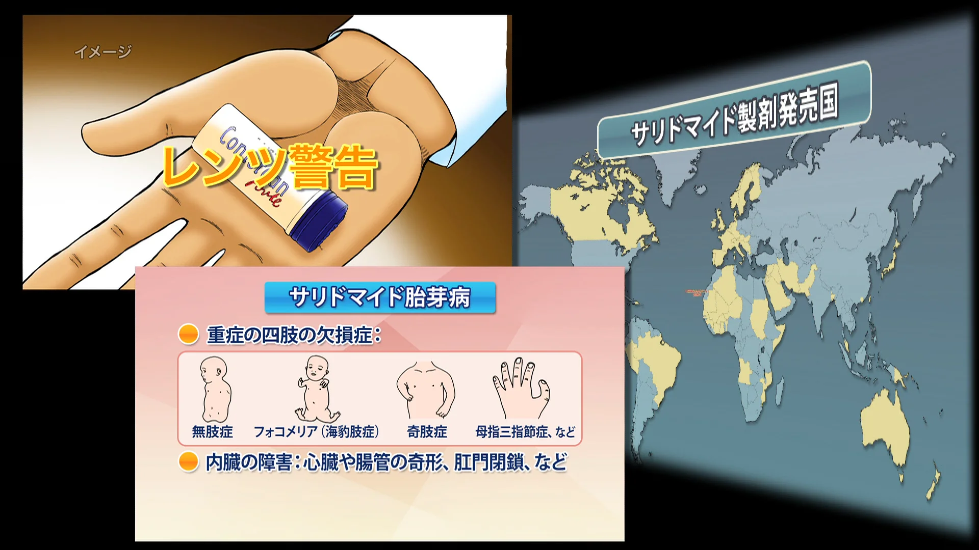 Amazon.co.jp: 実践製剤学: そしてその基盤となる物理薬剤学