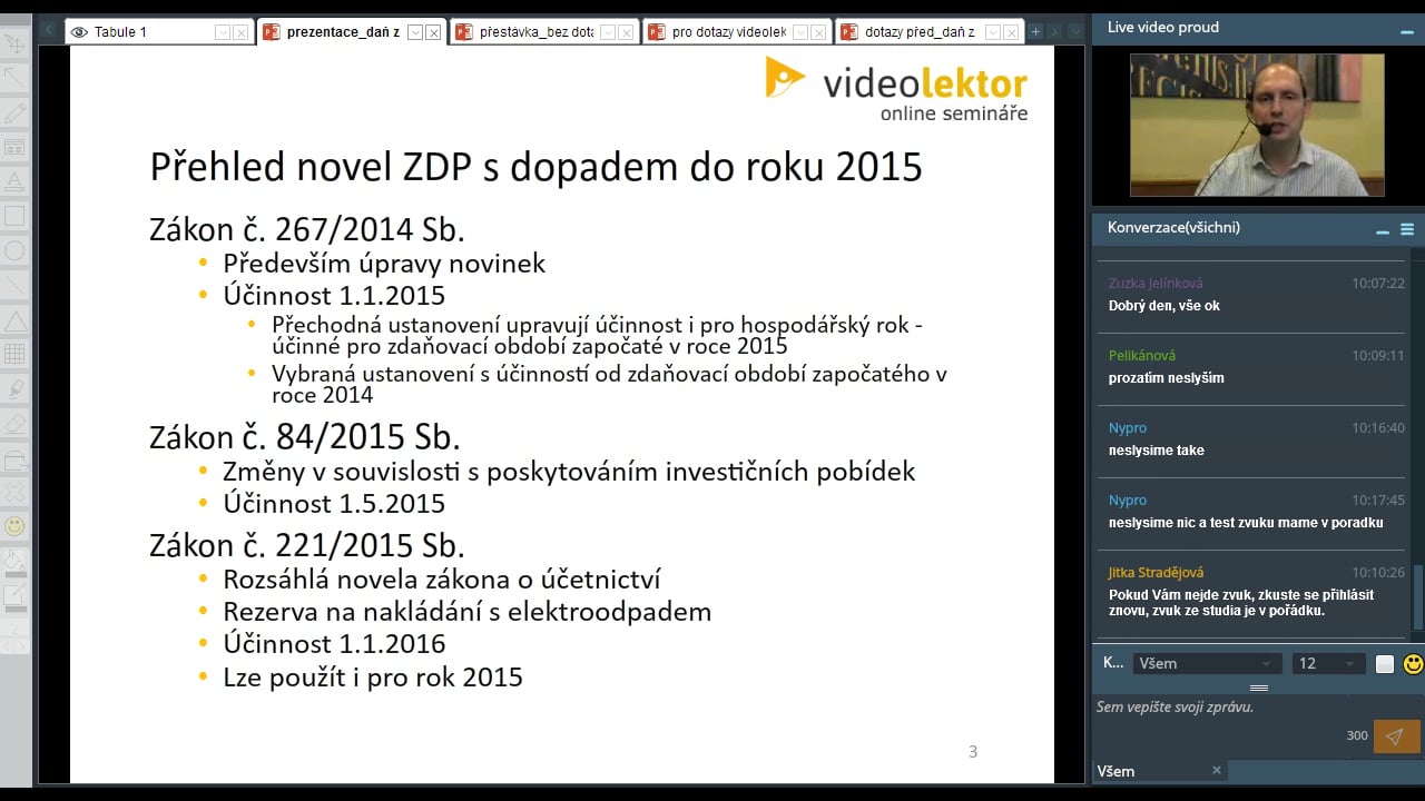 Daň z příjmů právnických osob od 1.1.2016 a daňové přiznání za rok 2015