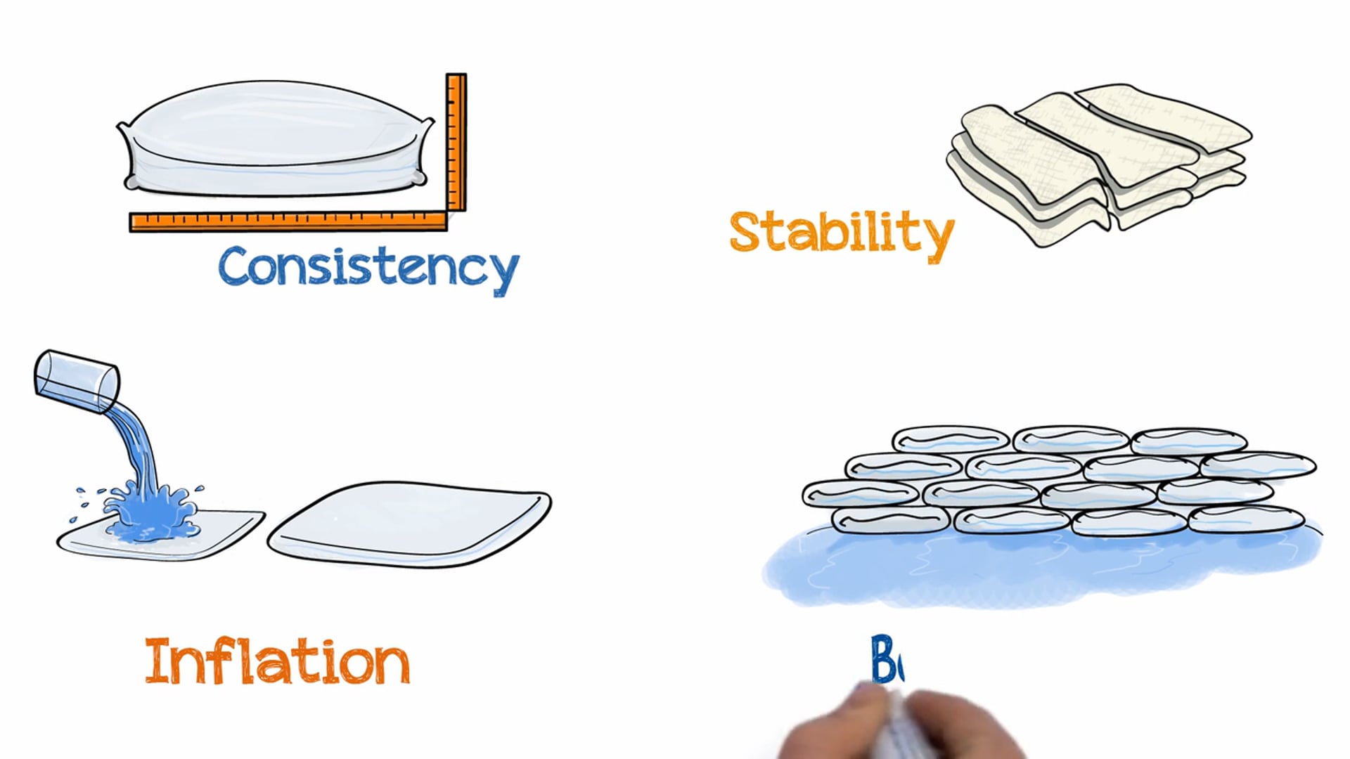 FLOODSAX® - GUIDE TIL BRUG