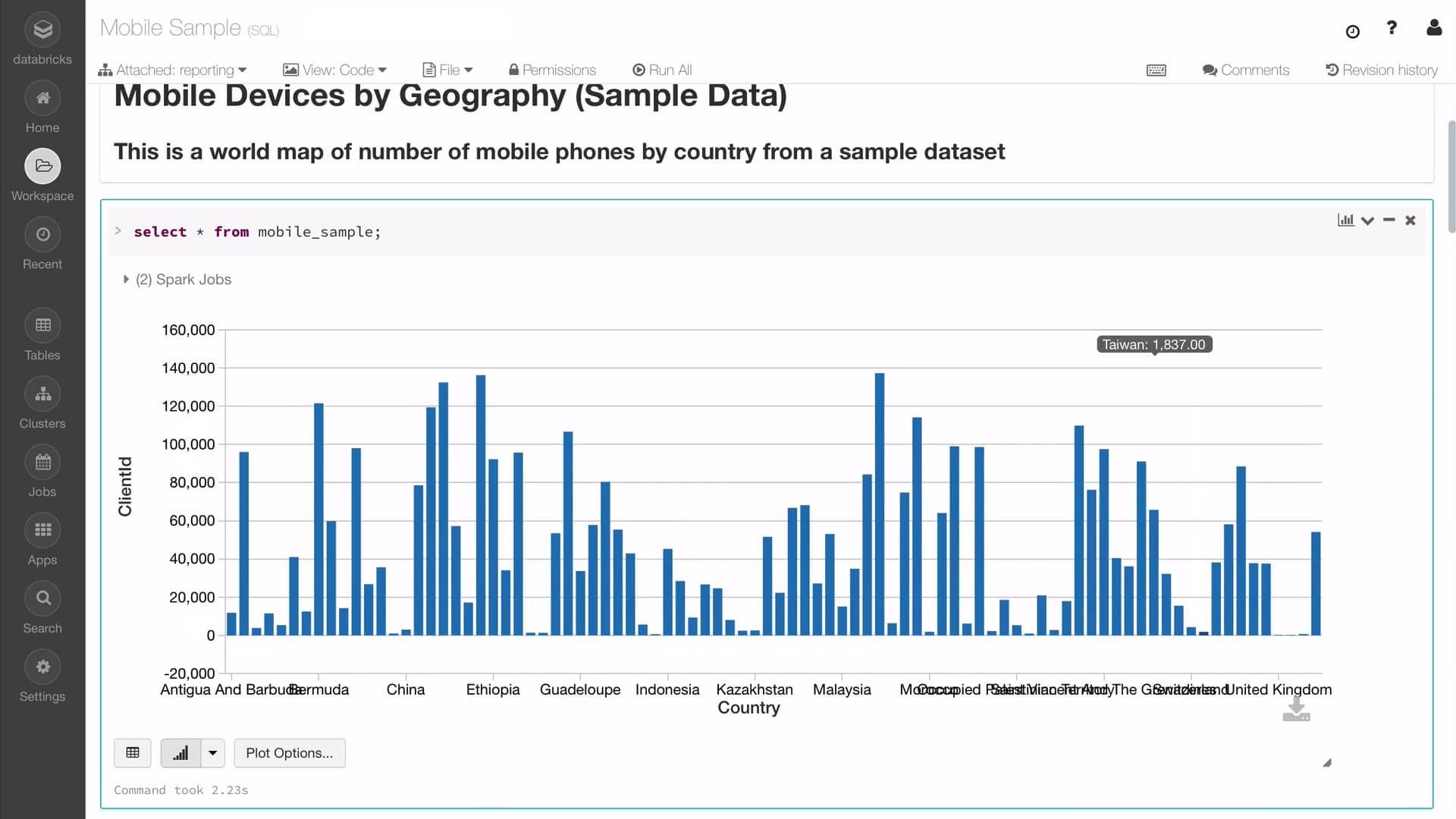 Visualizations in Databricks on Vimeo