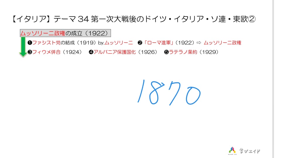 34 第一次大戦後のドイツ イタリア ソ連 東欧 イタリア 鈴木 悠介