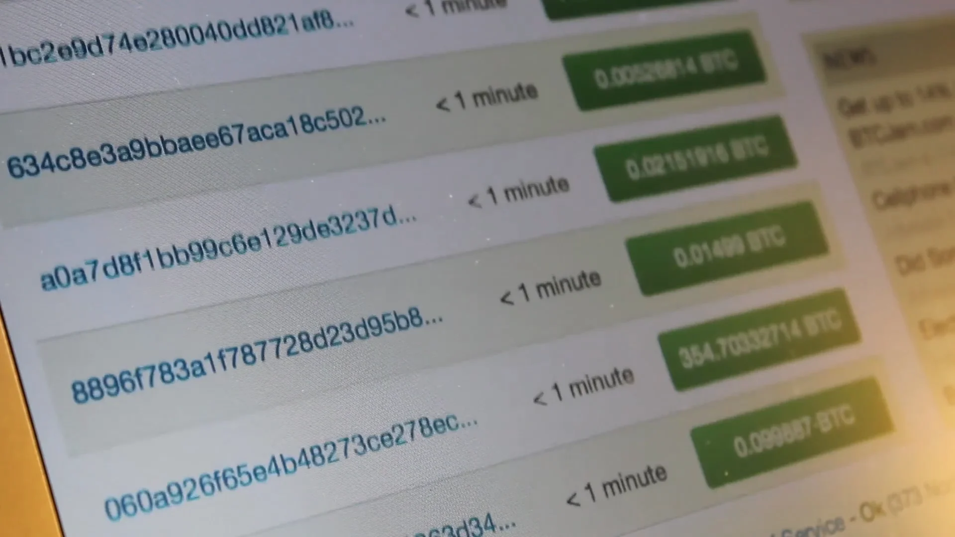 A Fistful of Bitcoins