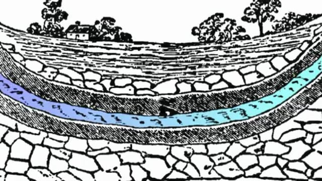 Building an aquifer model — Science Learning Hub