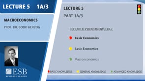 Macroeconomy Lecture 5: Central Bank Policy