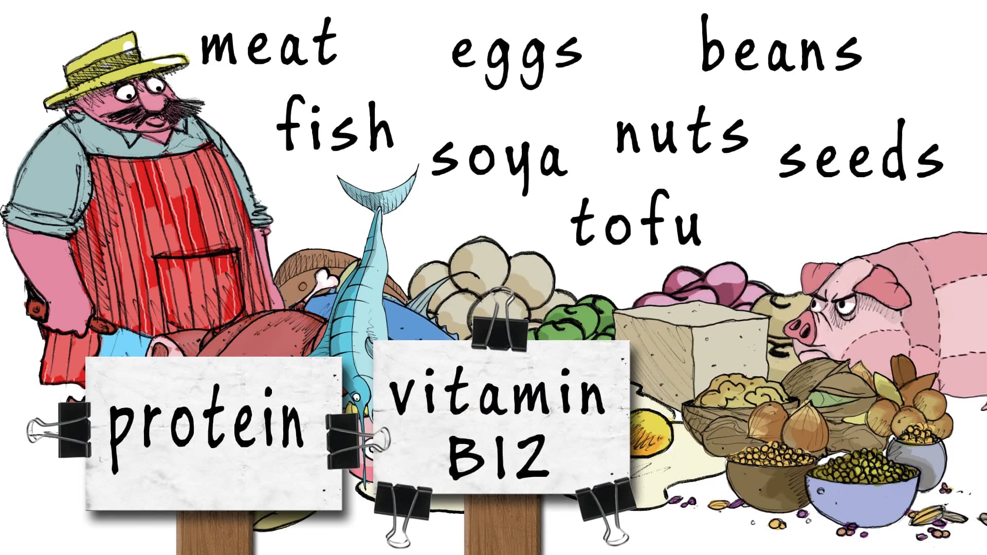 BBC Bitesize GCSE Food Preparation & Nutrition Compilation on Vimeo