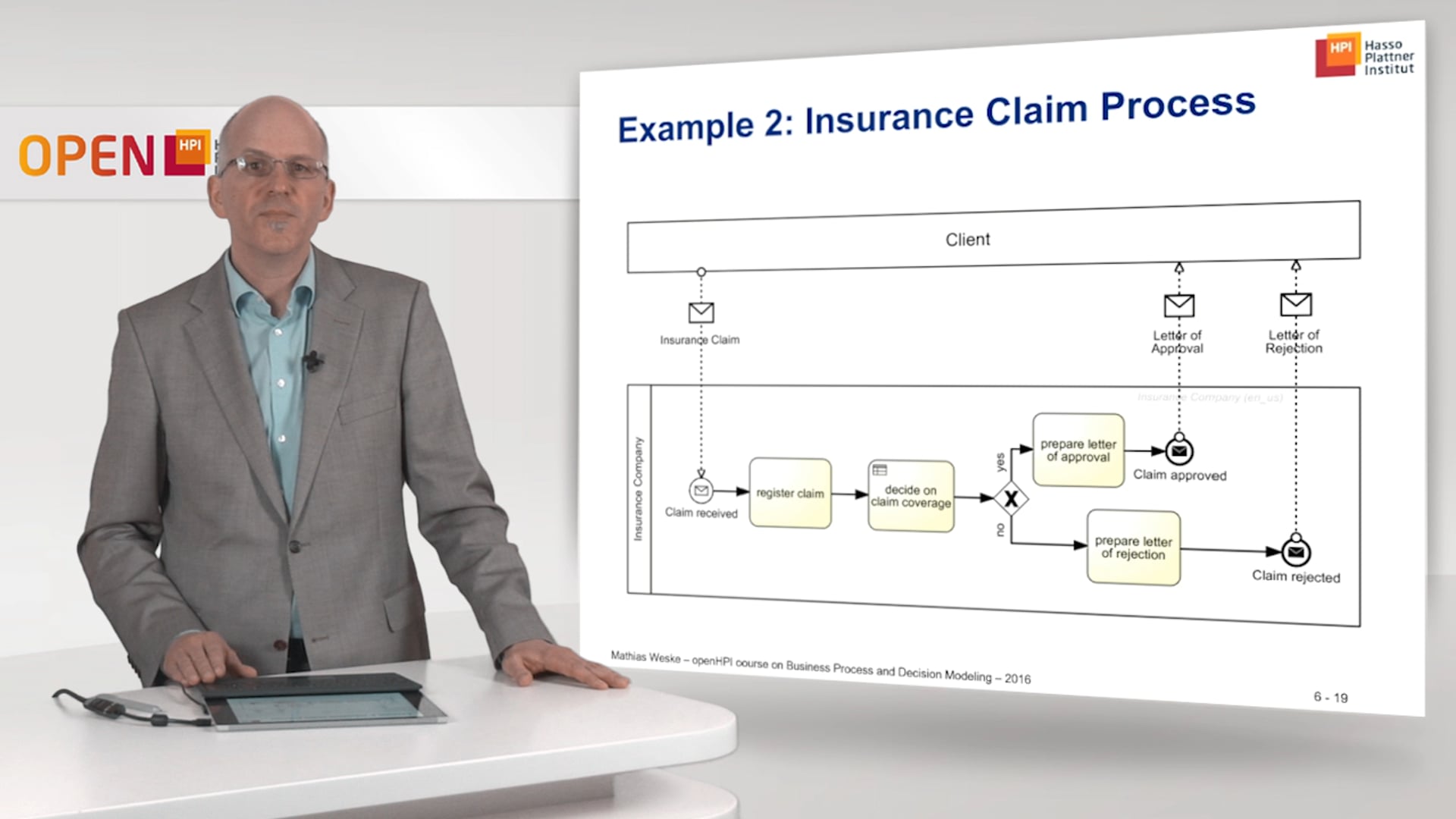 6.2 DMN Overview | BPMN Meets DMN: Business Process and Decision